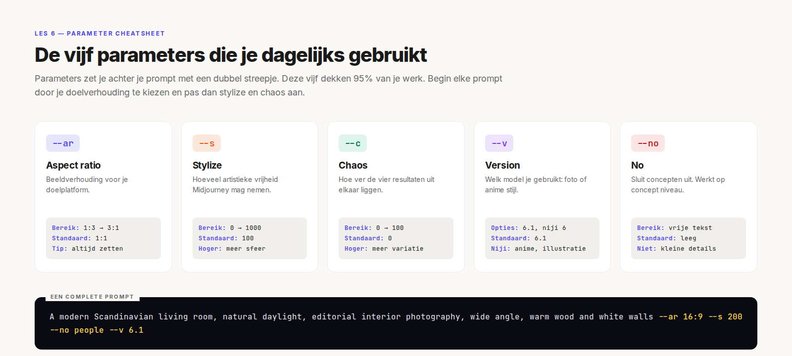 De vijf parameters die je dagelijks gebruikt